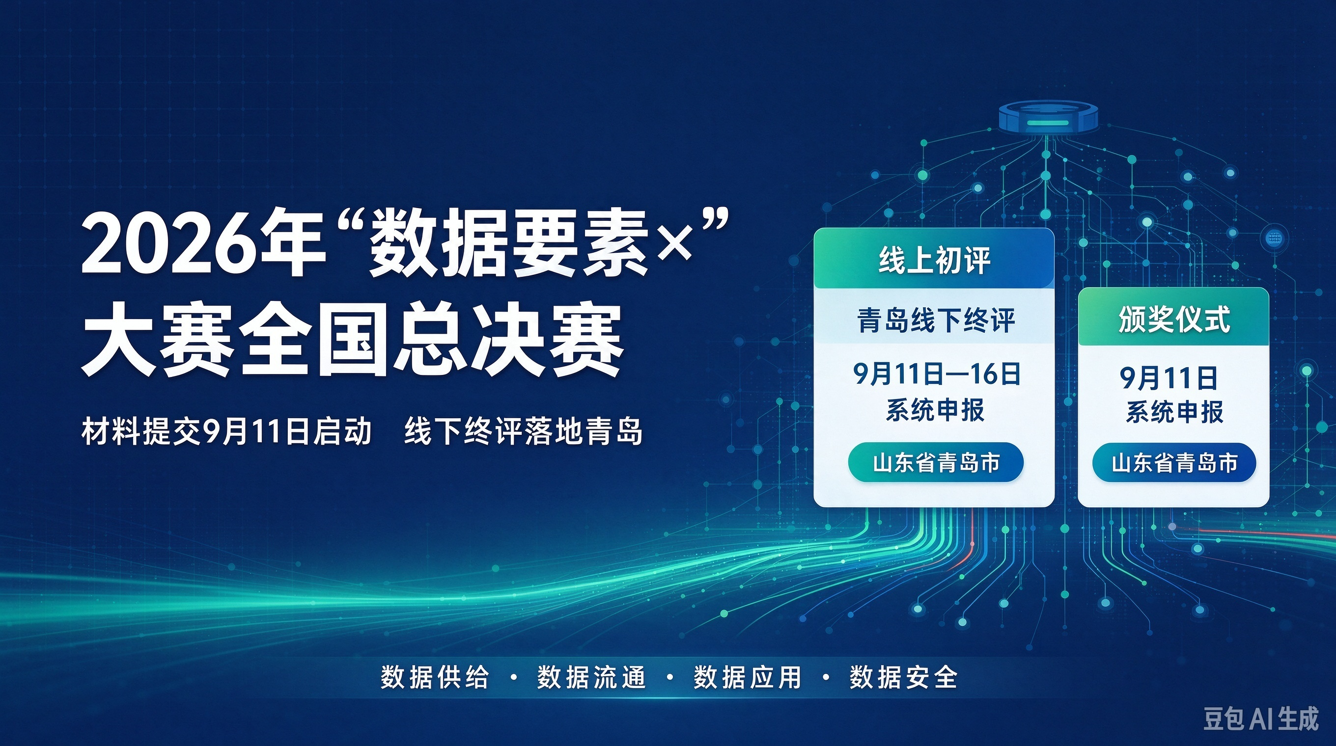 关于举办 2026 年 “数据要素 ×” 大赛全国总决赛的通知